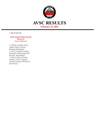 AVSC RESULTS
February 25, 2014
1. Dave Van Atta
Sixth Annual Fallen Friends
March 16
Aspen Highlands
1. Without a Paddle (Wyle
Adams, Blake Axelson,
Brandon Rohrbaugh)
2. Fab Five (Packy and Ben
Westfeldt, Michael and Peter
Olenick,, Ryan Odell)
3. Delivery Boys (Charlie
Campisi, Axel Livingston,
Tristan Feinberg, Will Brown,
Jake Bozza)
 