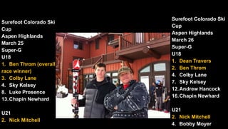 Surefoot Colorado Ski
Cup
Aspen Highlands
March 25
Super-G
U18
1. Ben Throm (overall
race winner)
3. Colby Lane
4. Sky Kelsey
8. Luke Prosence
13.Chapin Newhard
U21
2. Nick Mitchell
Surefoot Colorado Ski
Cup
Aspen Highlands
March 26
Super-G
U18
1. Dean Travers
2. Ben Throm
4. Colby Lane
7. Sky Kelsey
12.Andrew Hancock
16.Chapin Newhard
U21
2. Nick Mitchell
4. Bobby Moyer
 