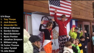 U14 Boys
1. Trey Thorpe
2. Jack Bowers
3. Alexander Ilic
4. Ethan DeMoreas
5. Gordon Davies
6. Reed Beidleman
7. Myles Pember
8. Jonathan Simpson
9. William Laing
10.Tucker Thomas
11. Jalon Tyndall
12.Jake Bassi
 