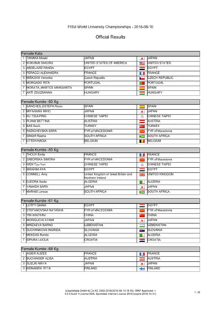 FISU World University Championships - 2016-08-10
Official Results
(c)sportdata GmbH & Co KG 2000-2016(2016-08-13 18:55) -WKF Approved- v
9.0.5 build 1 License:SDIL Sportdata Internal License 2016 (expire 2016-12-31)
1 / 6
Female Kata
Female Kata
1 TANAKA Misaki JAPAN JAPAN
2 KOKUMAI SAKURA UNITED STATES OF AMERICA UNITED STATES
3 ABDELAZIZ RANDA EGYPT EGYPT
3 FERACCI ALEXANDRA FRANCE FRANCE
5 MIŠKOVÁ Veronika Czech Republic CZECH REPUBLIC
5 MORGADO RITA PORTUGAL PORTUGAL
7 MORATA_MARTOS MARGARITA SPAIN SPAIN
7 ANTI ZSUZSANNA HUNGARY HUNGARY
Female Kumite -50 Kg
Female Kumite -50 Kg
1 SÁNCHES_ESTEPA Rocio SPAIN SPAIN
2 MIYAHARA MIHO JAPAN JAPAN
3 KU TSUI-PING CHINESE TAIPEI CHINESE TAIPEI
3 PLANK BETTINA AUSTRIA AUSTRIA
5 BAS Sevi̇L TURKEY TURKEY
5 RADICHEVSKA SARA FYR of MACEDONIA FYR of Macedonia
7 SINGH Riasha SOUTH AFRICA SOUTH AFRICA
7 OTTEN NADIA BELGIUM BELGIUM
Female Kumite -55 Kg
Female Kumite -55 Kg
1 THOUY Emily FRANCE FRANCE
2 ZABORSKA SIMONA FYR of MACEDONIA FYR of Macedonia
3 WEN Tzu-Yun CHINESE TAIPEI CHINESE TAIPEI
3 IBRAHIM AYA EGYPT EGYPT
5 CONNELL Amy United Kingdom of Great Britain and
Northern Ireland
UNITED KINGDOM
5 DJEDRA Saida ALGERIA ALGERIA
7 YAMADA SARA JAPAN JAPAN
7 MARAIS Lereze SOUTH AFRICA SOUTH AFRICA
Female Kumite -61 Kg
Female Kumite -61 Kg
1 LOTFY GIANA EGYPT EGYPT
2 STEFANOVSKA NATASHA FYR of MACEDONIA FYR of Macedonia
3 YIN XIAOYAN CHINA CHINA
3 MORIGUCHI AYAMI JAPAN JAPAN
5 MIRZAEVA BARNO UZBEKISTAN UZBEKISTAN
5 SUCHANKOVA INGRIDA SLOVAKIA SLOVAKIA
7 MEKDAS Randa ALGERIA ALGERIA
7 SIPURA LUCIJA CROATIA CROATIA
Female Kumite -68 Kg
Female Kumite -68 Kg
1 AGIER ALIZEE FRANCE FRANCE
2 BUCHINGER ALISA AUSTRIA AUSTRIA
3 SUZUKI MAYA JAPAN JAPAN
3 KEINANEN TITTA FINLAND FINLAND
 