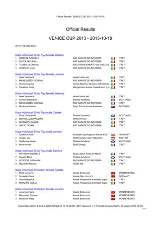 Official Results / VENICE CUP 2013 - 2013-10-18

Official Results
VENICE CUP 2013 - 2013-10-18
2013-10-18 23:09:42:501

Kata Individual Shito Ryu female Cadets

Kata Individual Shito Ryu female Cadets
1

SIMEONI RACHELE

ASD KARATE DO NOVENTA

ITALY

2

ERCOLIN ELENA

ASD KARATE DO NOVENTA

ITALY

3

TEOBALDI CHIARA

ASD-OSAKA-KARATE-VAL-PELLICE

ITALY

3

CORTIVO GAIA

ASD KARATE DO NOVENTA

ITALY

Kata Individual Shito Ryu female Juniors

Kata Individual Shito Ryu female Juniors
1

reale francesca

karate trento asd

ITALY

2

MENEGUZZO GIORGIA

ASD KARATE DO NOVENTA

ITALY

3

Gremo Claudia

Centro Sportivo Olimpico dell Esercito

ITALY

3

Cavaliere Sofia

Mangiarsano Karate Castelfranco V.to

ITALY

Kata Individual Shito Ryu female Seniors

Kata Individual Shito Ryu female Seniors
1

reale francesca

karate trento asd

ITALY

2

Connell Stephanie

Shitokai Scotland

SCOTLAND

3

MENEGUZZO GIORGIA

ASD KARATE DO NOVENTA

ITALY

3

Mackova Kristina

Sport School Karate Bratislava

SLOVAKIA

Kata Individual Shito Ryu male Cadets

Kata Individual Shito Ryu male Cadets
1

Scott Christopher

Shitokai Scotland

SCOTLAND

2

BERTOLUZZO WILLIAM

SHIRO RYUU

ITALY

3

BORGATO DAVIDE

ASD KARATE DO NOVENTA

ITALY

3

GACIC DEJAN

ASD KARATE DO NOVENTA

ITALY

Kata Individual Shito Ryu male Juniors

Kata Individual Shito Ryu male Juniors
1

Szabolcs Koch

Budapest Sportingbudo Karate Klub

HUNGARY

2

Struger Jan

ASKÖ Karate Club Feldkirchen

AUSTRIA

3

Szafranek Jordan

Shitokai Scotland

SCOTLAND

3

Rota Andrea

Sport Energy

ITALY

Kata Individual Shito Ryu male Seniors

Kata Individual Shito Ryu male Seniors
1

PETRONI GABRIELE

Spazio Sport Forte dei Marmi

ITALY

2

Stewart Mark

Shitokai Scotland

SCOTLAND

3

LECCESE GIOVANNI

ASD KARATE DO NOVENTA

ITALY

3

Rizzardini Manuel

FESIK ASI

ITALY

Kata Individual Shotokan female Cadets

Kata Individual Shotokan female Cadets
1

Maric Jovanna

Karate Buducnost

MONTENEGRO

2

Schaefer Kiana

Karate-Dojo Lich e.V.

GERMANY

3

Vecchi Beatrice

Karate Polisportiva Brembate Sopra

ITALY

3

MONZANI GIULIA

Karate Polisportiva Brembate Sopra

ITALY

Kata Individual Shotokan female Juniors

Kata Individual Shotokan female Juniors
1

Jovanovic Sara

Karate Buducnost

MONTENEGRO

2

Radunovic Tamara

Karate Buducnost

MONTENEGRO

3

Bulatonie Masa

Karate Buducnost

MONTENEGRO

(c)sportdata GmbH & Co KG 2000-2013(2013-10-18 23:09) -WKF Approved- v 7.7.0 build 2 License:SDPL AK (expire 2013-12-31)
1/4

 