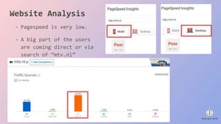 Website Analysis
- Pagespeed is very low.
- A big part of the users
are coming direct or via
search of “mtv.nl”
 