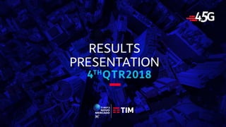 TIM Participações - Investor Relations
Results Presentation
 