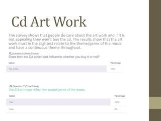 Cd Art Work
The survey shows that people do care about the art work and if it is
not appealing they won’t buy the cd. The results show that the art
work must in the slightest relate to the theme/genre of the music
and have a continuous theme throughout.
 