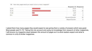 I asked them how many pages they would expect to see giving them a variety of answers which was good.
Most people said 51-70. Taking this into account and using my knowledge from research of other magazines,
I will ensure my magazine stays between this amount of pages as it is what readers expect and what is
common in a lot of similar magazines.
 
