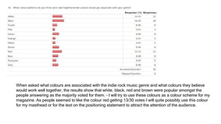 When asked what colours are associated with the indie rock music genre and what colours they believe
would work well together, the results show that white, black, red and brown were popular amongst the
people answering as the majority voted for them. – I will try to use these colours as a colour scheme for my
magazine. As people seemed to like the colour red getting 13/30 votes I will quite possibly use this colour
for my masthead or for the text on the positioning statement to attract the attention of the audience.
 