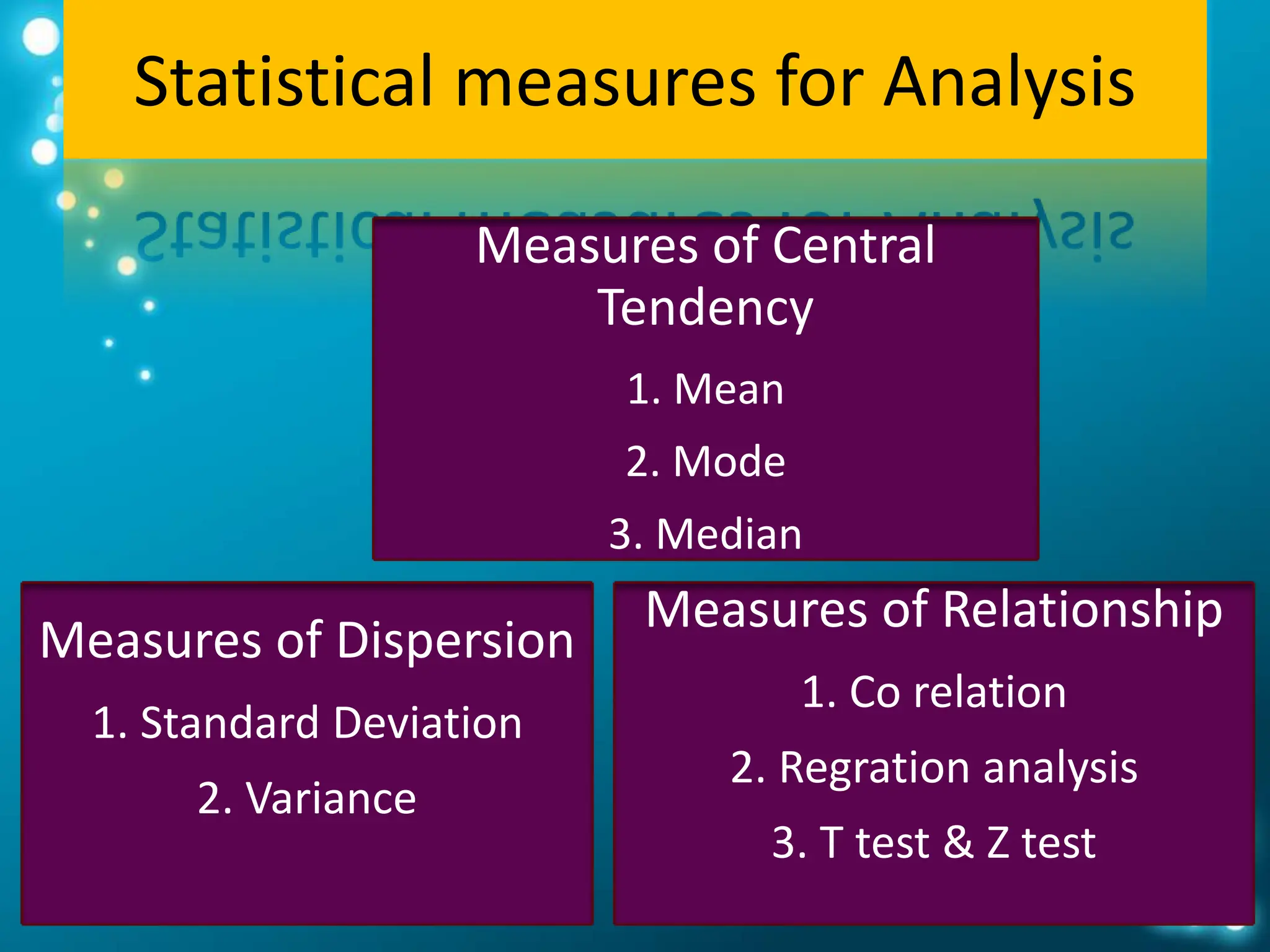 Statistical measures for Analysis
Measures of Central
Tendency
1. Mean
2. Mode
3. Median
Measures of Dispersion
1. Standard Deviation
2. Variance
Measures of Relationship
1. Co relation
2. Regration analysis
3. T test & Z test
 