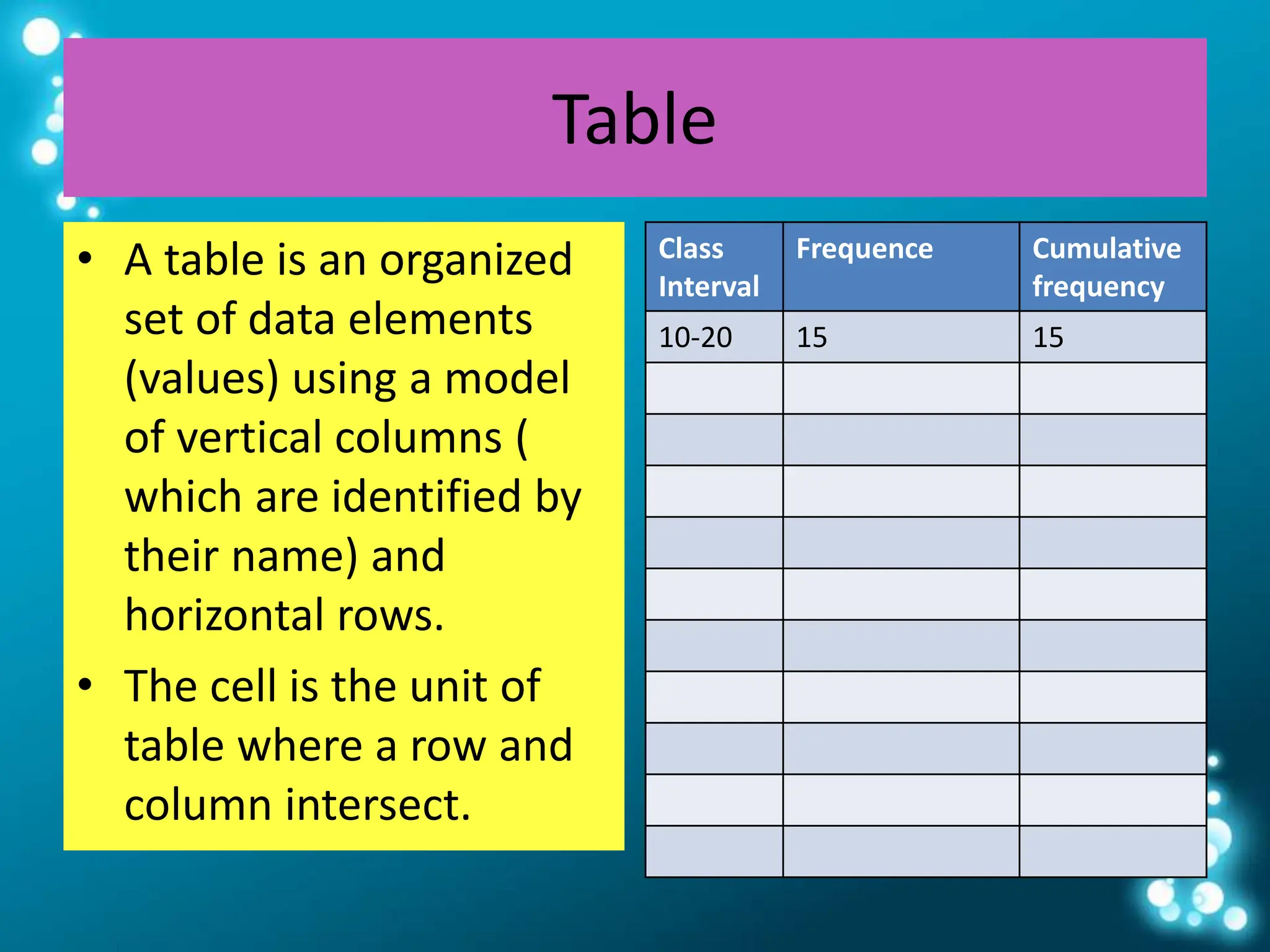 Results and Discussion- PPT Lecture.pptx | Databases | Computer ...