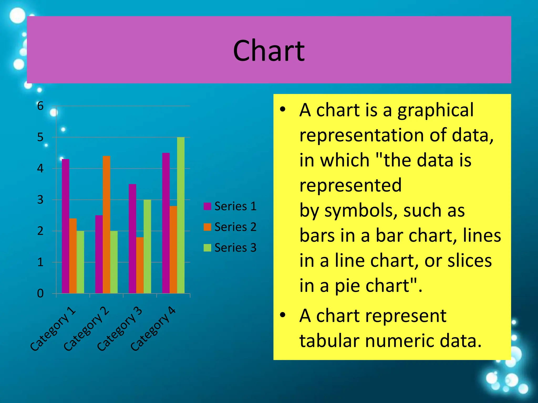 Chart
0
1
2
3
4
5
6
Series 1
Series 2
Series 3
• A chart is a graphical
representation of data,
in which "the data is
represented
by symbols, such as
bars in a bar chart, lines
in a line chart, or slices
in a pie chart".
• A chart represent
tabular numeric data.
 