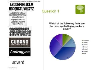 Which of the following fonts are 
the most applealingto you for a 
5 
2 
7 
20 
15 
6 
cover? 
Choicee 1 
Choice 2 
Choice 3 
Choice 4 
Choice 5 
Choice 6 
None 
Question 1 
 