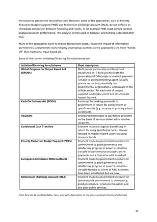 36 
the 
failure 
to 
achieve 
the 
result 
(Pearson). 
However, 
some 
of 
the 
approaches, 
such 
as 
Poverty 
Reduction 
Budget 
Support 
(PRBS) 
and 
Millennium 
Challenge 
Account 
(MCA), 
do 
not 
enforce 
an 
immediate 
connection 
between 
financing 
and 
results. 
In 
for 
example 
PRBS 
most 
donors 
conduct 
analysis 
based 
on 
performance. 
This 
analysis 
is 
then 
used 
in 
dialogue, 
and 
funding 
is 
decided 
after 
that. 
Many 
of 
the 
approaches 
claim 
to 
reduce 
transactions 
costs, 
reduce 
the 
impact 
of 
information 
asymmetries, 
and 
promote 
ownership 
by 
developing 
countries 
as 
the 
approaches 
are 
more 
“hands-­‐ 
off” 
than 
traditional 
input-­‐based 
aid. 
Some 
of 
the 
current 
initiatives/financing 
forms/schemes 
are: 
Initiative/financing 
form/scheme 
Short 
description 
Global 
Program 
for 
Output 
Based 
Aid 
(GPOBA) 
Multi-­‐donor 
partnership 
and 
trust 
fund 
established 
to: 
i) 
fund 
and 
facilitate 
the 
preparation 
of 
OBA 
projects 
in 
which 
payment 
is 
made 
to 
an 
implementing 
agent 
(usually 
private 
sector 
but 
potentially 
non 
governmental 
organisations, 
and 
usually 
in 
the 
utilities 
sector) 
for 
each 
unit 
of 
output 
supplied; 
and 
ii) 
document 
and 
disseminate 
lessons 
learned. 
Cash 
On 
Delivery 
Aid 
(CODA) 
A 
concept 
for 
making 
payments 
to 
government 
in 
return 
for 
achievement 
of 
specific 
results 
(e.g. 
increase 
in 
primary 
school 
enrolment). 
Vouchers 
Reimbursement 
made 
to 
accredited 
providers 
on 
the 
basis 
of 
services 
delivered 
to 
voucher 
recipients. 
Conditional 
Cash 
Transfers 
Payment 
made 
to 
targeted 
beneficiary 
in 
return 
for 
using 
specified 
services. 
Heavily 
focused 
in 
middle 
income 
countries 
using 
domestic 
funds. 
Poverty 
Reduction 
Budget 
Support 
(PRBS) 
Payment 
made 
to 
government 
in 
return 
for 
commitment 
to 
good 
governance 
and 
satisfactory 
progress 
in 
poverty 
reduction. 
Variable 
or 
performance 
related 
tranche 
payments 
are 
a 
form 
of 
results 
based 
aid. 
European 
Commission 
MDG 
Contracts 
Payment 
made 
to 
government 
in 
return 
for 
commitment 
to 
good 
governance 
and 
satisfactory 
progress 
in 
poverty 
reduction. 
Variable 
tranche 
is 
a 
form 
of 
RBA. 
Schemes 
have 
been 
established 
but 
are 
new. 
Millennium 
Challenge 
Account 
(MCA) 
Payment 
made 
to 
government 
in 
return 
for 
demonstrable 
commitment 
to 
democracy, 
good 
governance, 
‘economic 
freedom’ 
and 
pro-­‐poor 
public 
services. 
From 
Pearson 
(a 
modified 
table, 
here, 
only 
with 
description 
of 
the 
cross-­‐sectoral 
initiatives/schemes) 
 