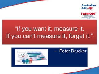 “If you want it, measure it.
If you can’t measure it, forget it.”
– Peter Drucker
 