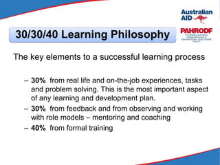 Development Principles
The key elements to a successful learning process
– 30% from real life and on-the-job experiences, tasks
and problem solving. This is the most important aspect
of any learning and development plan.
– 30% from feedback and from observing and working
with role models – mentoring and coaching
– 40% from formal training
30/30/40 Learning Philosophy
 