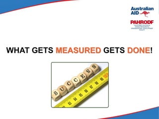 WHAT GETS MEASURED GETS DONE!
 