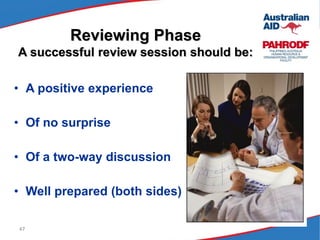 47
Reviewing Phase
A successful review session should be:
• A positive experience
• Of no surprise
• Of a two-way discussion
• Well prepared (both sides)
 