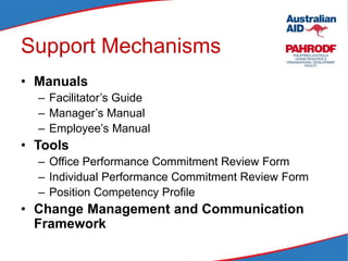 Support Mechanisms
• Manuals
– Facilitator’s Guide
– Manager’s Manual
– Employee’s Manual
• Tools
– Office Performance Commitment Review Form
– Individual Performance Commitment Review Form
– Position Competency Profile
• Change Management and Communication
Framework
 