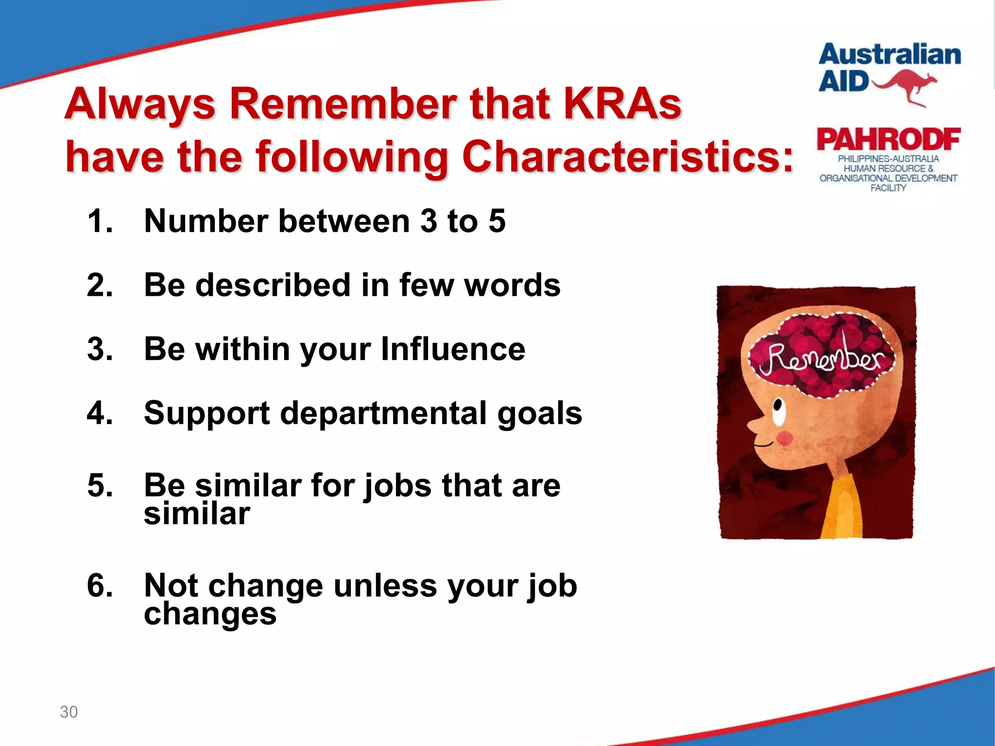30
Always Remember that KRAs
have the following Characteristics:
1. Number between 3 to 5
2. Be described in few words
3. Be within your Influence
4. Support departmental goals
5. Be similar for jobs that are
similar
6. Not change unless your job
changes
 
