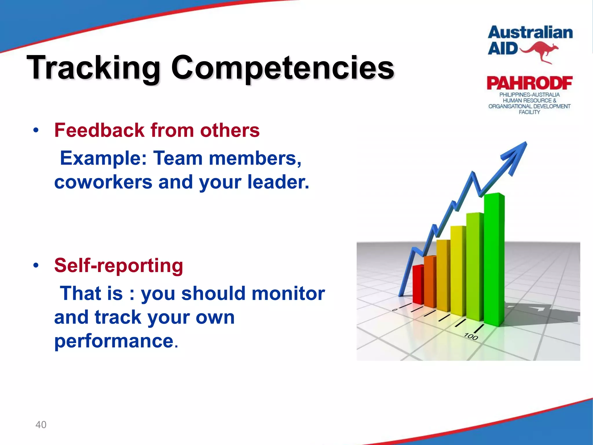 40
Tracking Competencies
• Feedback from others
Example: Team members,
coworkers and your leader.
• Self-reporting
That is : you should monitor
and track your own
performance.
 