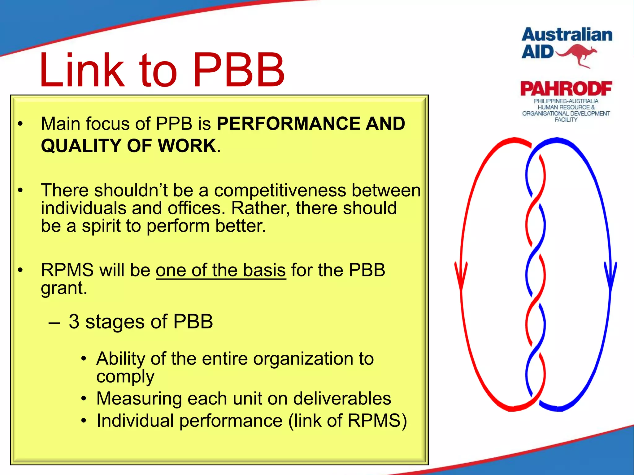 Link to PBB
• Main focus of PPB is PERFORMANCE AND
QUALITY OF WORK.
• There shouldn’t be a competitiveness between
individuals and offices. Rather, there should
be a spirit to perform better.
• RPMS will be one of the basis for the PBB
grant.
– 3 stages of PBB
• Ability of the entire organization to
comply
• Measuring each unit on deliverables
• Individual performance (link of RPMS)
 
