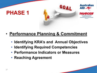 27
PHASE 1
• Performance Planning & Commitment
• Identifying KRA’s and Annual Objectives
• Identifying Required Competencies
• Performance Indicators or Measures
• Reaching Agreement
 