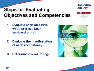 49
Steps for Evaluating
Objectives and Competencies
1. Evaluate each objective
whether it has been
achieved or not.
2. Evaluate the manifestation
of each competency.
3. Determine overall rating.
 