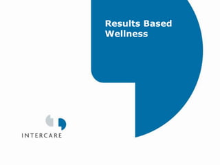 Results Based
Wellness
 