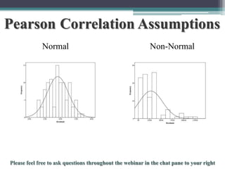 Pearson Correlation Assumptions
Normal

Non-Normal

To schedule a consultation call 877-437-8622 or email Info@StatisticsSolutions.com

 