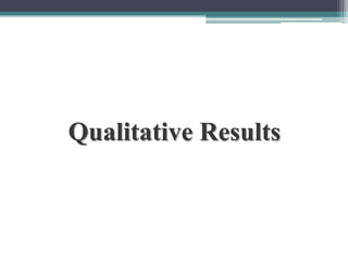 Qualitative Results

 