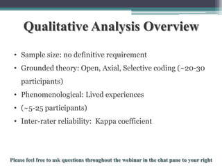 Qualitative Analysis Overview
• Sample size: no definitive requirement
• Grounded theory: Open, Axial, Selective coding (~20-30
participants)

• Phenomenological: Lived experiences
• (~5-25 participants)
• Inter-rater reliability: Kappa coefficient

To schedule a consultation call 877-437-8622 or email Info@StatisticsSolutions.com

 