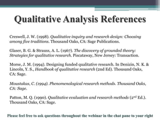 Qualitative Analysis References
Creswell, J. W. (1998). Qualitative inquiry and research design: Choosing
among five traditions. Thousand Oaks, CA: Sage Publications.
Glaser, B. G. & Strauss, A. L. (1967). The discovery of grounded theory:
Strategies for qualitative research. Piscataway, New Jersey: Transaction.
Morse, J. M. (1994). Designing funded qualitative research. In Denizin, N. K. &
Lincoln, Y. S., Handbook of qualitative research (2nd Ed). Thousand
Oaks, CA: Sage.
Moustakas, C. (1994). Phenomenological research methods. Thousand
Oaks, CA: Sage.
Patton, M. Q. (1990). Qualitative evaluation and research methods (2nd Ed.).
Thousand Oaks, CA: Sage.

To schedule a consultation call 877-437-8622 or email Info@StatisticsSolutions.com

 
