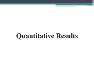 Quantitative Results

 