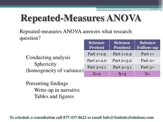 Reporting one way anova results picture