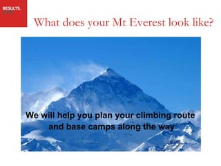 What does your Mt Everest look like? We will help you plan your climbing route  and base camps along the way 