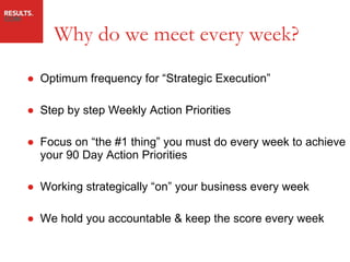 Why do we meet every week? Optimum frequency for “Strategic Execution” Step by step Weekly Action Priorities Focus on “the #1 thing” you must do every week to achieve your 90 Day Action Priorities Working strategically “on” your business every week We hold you accountable & keep the score every week 