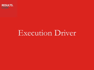 Execution Driver 