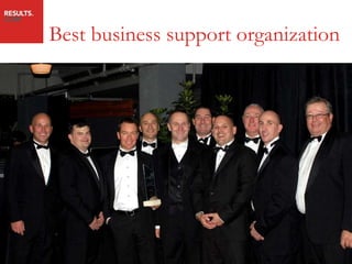 Best business support organization 