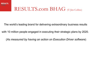 RESULTS.com BHAG  (© Jim Collins) The world’s leading brand for delivering extraordinary business results  with 10 million people engaged in executing  their strategic plans by 2020.  ( As measured by having an action on Execution Driver software ) 