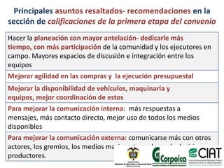 Results convenio summary only