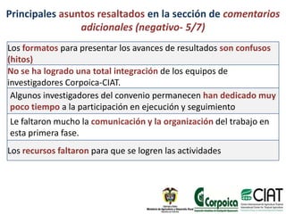 Results convenio summary only
