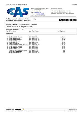 Gedruckt am 01.03.2015 um 15:23 Seite 18
99. Championnats nationaux de Cross-country
ErgebnislisteSchifflange, am Sonntag, 1. März 2015
7654m 1MT/5GT, Espoirs masc. - Finale
Datum: 01.03.2015 Beginn: 12:20h
Anzahl der Teilnehmer: 13
Rg. StNr. NameName Jg Nat.Nat. Verein Fn Ergebnis
Lauf 1 von 1
1 3545 KALMES Vincent 1993 LUX CSL 26:24
2 1572 SEIDEL David 1995 LUX CAPA 26:51
3 2767 BERTEMES Bob 1994 LUX CELTIC 27:26
4 3195 KIEFFER Luc 1994 LUX CELTIC 27:54
5 1145 DAIX Pol 1994 LUX CAB 28:19
6 3067 FLESCH Pol 1993 LUX FOLA 28:21
7 1328 VAN DEN HEUVEL Sebastiaan1994 NED CELTIC 29:32
8 1319 GIUDICE Stefano 1993 LUX CSL 32:08
9 3138 HENSGEN Gilles 1993 LUX CAS 32:25
10 2713 KAYSER Pol 1993 LUX CAS 34:21
1492 DA SILVA MENDES Jordan 1994 LUX CAD n.a.
2295 LALLEMANG Max 1993 LUX CAB n.a.
1818 STEFFEN Kevin 1993 LUX CELTIC n.a.
Datenservice www.seltec.at
Diese Liste wurde erstellt von SELTEC Track and Field 2.0.32 Lizenziert für C.A. Schifflange
 