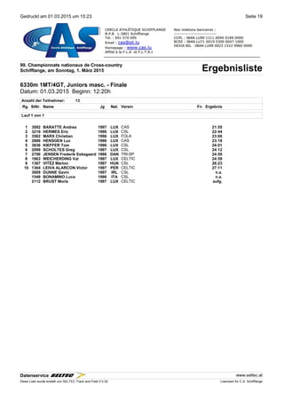 Gedruckt am 01.03.2015 um 15:23 Seite 19
99. Championnats nationaux de Cross-country
ErgebnislisteSchifflange, am Sonntag, 1. März 2015
6330m 1MT/4GT, Juniors masc. - Finale
Datum: 01.03.2015 Beginn: 12:20h
Anzahl der Teilnehmer: 13
Rg. StNr. NameName Jg Nat.Nat. Verein Fn Ergebnis
Lauf 1 von 1
1 3082 BARATTE Andrea 1997 LUX CAS 21:55
2 3219 HERMES Eric 1996 LUX CSL 22:44
3 3562 MARX Christian 1996 LUX FOLA 23:06
4 2886 HENSGEN Luc 1996 LUX CAS 23:18
5 3836 KIEFFER Tom 1996 LUX CSL 24:01
6 2099 SCHOLTES Greg 1997 LUX CSL 24:12
7 2790 JENSEN Frederik Eskegaard 1996 DAN TRI-SP 24:50
8 1863 WEICHERDING Val 1997 LUX CELTIC 24:59
9 1367 VITÉZ Márton 1997 HUN CSL 26:23
10 1364 LEIVA ALARCON Victor 1997 PER CELTIC 27:11
3609 DUNNE Gavin 1997 IRL CSL n.a.
1549 BONAMINO Luca 1996 ITA CSL n.a.
2112 BRUST Moris 1997 LUX CELTIC aufg.
Datenservice www.seltec.at
Diese Liste wurde erstellt von SELTEC Track and Field 2.0.32 Lizenziert für C.A. Schifflange
 