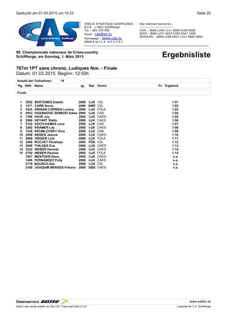 Gedruckt am 01.03.2015 um 15:23 Seite 20
99. Championnats nationaux de Cross-country
ErgebnislisteSchifflange, am Sonntag, 1. März 2015
767m 1PT sans chrono, Ludiques fém. - Finale
Datum: 01.03.2015 Beginn: 12:55h
Anzahl der Teilnehmer: 19
Rg. StNr. NameName Jg Nat.Nat. Verein Fn Ergebnis
Finale
1 3052 BERTEMES Estelle 2008 LUX CSL 1:01
2 1371 CARR Sonia 2008 SWE CSL 1:02
3 3525 GRINAN CORREIA Lorena 2009 LUX FOLA 1:03
4 3933 HASANOVIC SEMEDO Edisa 2009 LUX CAD 1:04
5 1388 HAVÉ Joy 2008 LUX CAEG 1:05
6 2066 HEYART Stella 2008 LUX CAEG 1:06
7 2142 KOCH-HAMES Lena 2009 LUX CAD 1:07
8 3282 KRAMER Lily 2008 LUX CAEG 1:08
9 1538 KRUMLOVSKY Gina 2008 LUX CAB 1:09
10 2458 NEISES Jeanne 2008 LUX CAEG 1:10
11 2809 ORIGER Lola 2008 LUX FOLA 1:11
12 3490 ROCHET Pénélope 2009 FRA CSL 1:12
13 3948 THILGES Eva 2008 LUX CAEG 1:13
14 3322 WEBER Hannah 2008 LUX CAEG 1:14
15 2750 WEBER Pauline 2009 LUX FOLA 1:15
1927 MENTGEN Dana 2008 LUX CAEG n.a.
1406 FERNANDEZ Polly 2008 LUX CAEG n.a.
3178 BAUSCH Zoé 2008 LUX CSL n.a.
3180 JOAQUIM MENDES Patiana 2008 GBS CAEG n.a.
Datenservice www.seltec.at
Diese Liste wurde erstellt von SELTEC Track and Field 2.0.32 Lizenziert für C.A. Schifflange
 