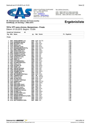 Gedruckt am 01.03.2015 um 15:23 Seite 22
99. Championnats nationaux de Cross-country
ErgebnislisteSchifflange, am Sonntag, 1. März 2015
767m 1PT sans chrono, Benjamines - Finale
Datum: 01.03.2015 Beginn: 13:05h
Anzahl der Teilnehmer: 42
Rg. StNr. NameName Jg Nat.Nat. Verein Fn Ergebnis
Finale
1 2627 ANGELSBERG Lara 2006 LUX CELTIC 1:01
2 2125 BARBERIS Matilde 2007 ITA CSL 1:02
3 2856 BEYAERT Théa 2007 LUX FOLA 1:03
4 2105 BIREN Lisa 2006 LUX CAS 1:04
5 1513 BOEVER Laurie 2006 LUX FOLA 1:05
6 3275 BRANDENBURGER Pia 2007 LUX CELTIC 1:06
7 1511 BRETTNER Manon 2006 LUX CAD 1:07
8 1502 DEISCHTER Lilou 2007 LUX CAEG 1:08
9 2097 DUHAUTPAS Emmi 2007 LUX CAEG 1:09
10 2338 FERRETTI Cynthia 2007 LUX CAD 1:10
11 2176 FRIEDERICH Emilie 2007 LUX CSL 1:11
12 3259 GOVETTO Carla 2006 LUX CSL 1:12
13 1794 GRAFFÉ Lou 2007 LUX CAEG 1:13
14 2822 HEIN Leri 2006 LUX CAS 1:14
15 1383 HOFFMANN Mina 2006 LUX FOLA 1:15
16 3637 HUTMACHER Dana 2007 LUX CAD 1:16
17 7985 KAELL Eva 2007 LUX CAB 1:17
18 3238 KAYSER Jill 2007 LUX CAPA 1:18
19 1285 KEMP Lola 2006 LUX FOLA 1:19
20 2407 KIEFER Kayleigh 2007 LUX CAD 1:20
21 1540 KIEFER Melanie 2007 LUX CAD 1:21
22 2794 KRAMER Hannah 2007 LUX CAEG 1:22
23 1428 LORGÉ Marie 2006 LUX CSL 1:23
24 2054 MEYSEMBOURG Dana 2006 LUX FOLA 1:24
25 3367 O'BRIEN Katie 2007 IRL CAEG 1:25
26 1339 PIECH Sarah 2006 LUX TRI-SP 1:26
27 2596 PILGER Amy 2006 LUX FOLA 1:27
28 2714 POLFER Frédérique 2007 LUX CSL 1:28
29 1619 RAMOS Iaris 2006 POR CELTIC 1:29
30 2403 RIES Lisa 2006 LUX CAEG 1:30
31 3030 RISCHARD Joyce 2006 LUX CSL 1:31
32 1959 RISCHARD Shirley 2007 LUX CAD 1:32
33 3301 ROCHET Louna 2006 FRA CSL 1:33
34 1427 SABBATINI Emilia 2007 LUX FOLA 1:34
35 3538 SCHERHAG Adriana 2006 FRA CSL 1:35
36 1808 SCHMIT Lou 2006 LUX CAEG 1:36
37 2340 SCHWEITZER Lena 2007 LUX CAD 1:37
38 3954 SHEHU Alishia 2007 LUX FOLA 1:38
39 1812 WEBER PETROVA Ina Sofia 2006 LUX CAB 1:39
40 3937 WEBER Claire 2006 LUX CAEG 1:40
41 1781 WEBER Clara 2006 LUX FOLA 1:41
42 2133 WETTERWALD Odile 2007 SWE CSL 1:42
Datenservice www.seltec.at
Diese Liste wurde erstellt von SELTEC Track and Field 2.0.32 Lizenziert für C.A. Schifflange
 