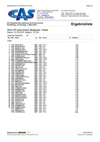 Gedruckt am 01.03.2015 um 15:23 Seite 23
99. Championnats nationaux de Cross-country
ErgebnislisteSchifflange, am Sonntag, 1. März 2015
767m 1PT sans chrono, Benjamins - Finale
Datum: 01.03.2015 Beginn: 13:10h
Anzahl der Teilnehmer: 43
Rg. StNr. NameName Jg Nat.Nat. Verein Fn Ergebnis
Finale
1 7745 BACK Moris 2007 LUX FOLA 1:01
2 3636 BALIN Thomas 2007 FRA CSL 1:02
3 1518 BAUSCH Tom 2007 LUX CSL 1:03
4 1554 BOUILLE David 2006 LUX CAEG 1:04
5 2584 BOURSON Nicolas 2006 LUX FOLA 1:05
6 1159 COSTANTINI Luca 2006 LUX CAD 1:06
7 1963 De Mascarenhas Gaivao Vasco2007 POR CSL 1:07
8 3655 DUPUIS Julien 2007 FRA CSL 1:08
9 2773 FEDERSPIEL Maurice 2006 LUX CAEG 1:09
10 2406 FIHEY Alexis 2006 FRA TRI-SP 1:10
11 7956 FLAMMANG LIES Jonah 2007 LUX CSL 1:11
12 1387 FRANCISCO GONCALVES Vand2006 POR CAEG 1:12
13 1386 GOERGEN Ben 2006 LUX CAEG 1:13
14 1401 HEYART Tom 2007 LUX CAEG 1:14
15 3746 JECK David 2007 LUX CSL 1:15
16 3516 JOST Joe Laurent 2006 LUX FOLA 1:16
17 1636 KAYSER Max 2006 LUX CSL 1:17
18 1546 KOHNER Alex 2007 LUX FOLA 1:18
19 1258 LESSYN Noe 2007 LUX FOLA 1:19
20 1154 LOEB Nicolas 2007 LUX CAB 1:20
21 2633 LOPES BENTO Timo 2007 LUX FOLA 1:21
22 1820 LORANG Ike 2007 LUX CAS 1:22
23 1350 MAILLIET Pierre 2006 LUX CSL 1:23
24 2177 MARX Alex 2006 LUX FOLA 1:24
25 7791 MULHOLLAND Matteo 2006 ITA TRI-SP 1:25
26 2225 MÜLLER Ben 2006 LUX FOLA 1:26
27 3362 NIES Tom 2007 LUX CAEG 1:27
28 2608 O'BRIEN Timothy 2006 LUX CAEG 1:28
29 1093 PASSERI Nick 2007 LUX FOLA 1:29
30 2774 PETERS Louis 2007 LUX CAEG 1:30
31 2656 PIRET Nick 2006 LUX CAPA 1:31
32 1135 QUINTUS Devlin 2006 LUX CAB 1:32
33 1702 QUINTUS Leland 2007 LUX CAB 1:33
34 1225 SCHILTZ Philippe 2006 LUX FOLA 1:34
35 1593 SCHÜTZ Sam 2007 LUX CAD 1:35
36 7931 STOFFEL Pol 2006 LUX CAD 1:36
37 3009 TOTH Lou 2007 LUX CSL 1:37
38 3989 VIRGILI Benoît 2006 LUX CAB 1:38
39 3756 WAGNER Tim 2007 LUX CAEG 1:39
40 1602 WILMES Mathis 2007 LUX CAS 1:40
2771 SIMON Fynn 2006 LUX FOLA n.a.
1316 MARCHI Luca 2007 LUX CAS n.a.
7769 LEONARD Lou 2007 LUX FOLA aufg.
Datenservice www.seltec.at
Diese Liste wurde erstellt von SELTEC Track and Field 2.0.32 Lizenziert für C.A. Schifflange
 