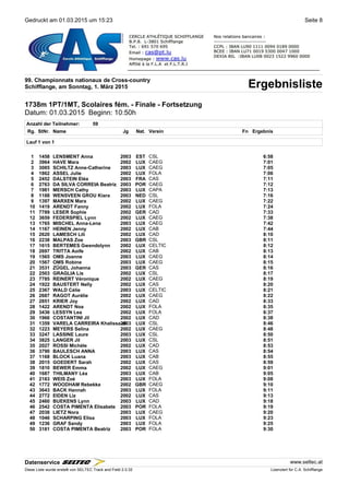 Gedruckt am 01.03.2015 um 15:23 Seite 8
99. Championnats nationaux de Cross-country
ErgebnislisteSchifflange, am Sonntag, 1. März 2015
1738m 1PT/1MT, Scolaires fém. - Finale - Fortsetzung
Datum: 01.03.2015 Beginn: 10:50h
Anzahl der Teilnehmer: 59
Rg. StNr. NameName Jg Nat.Nat. Verein Fn Ergebnis
Lauf 1 von 1
1 1458 LENSMENT Anna 2003 EST CSL 6:58
2 3964 HAVE Mara 2002 LUX CAEG 7:01
3 3085 SCHILTZ Anne-Catherine 2003 LUX CAEG 7:05
4 1862 ASSEL Julie 2002 LUX FOLA 7:06
5 2452 DALSTEIN Eléa 2003 FRA CAS 7:11
6 2763 DA SILVA CORREIA Beatriz 2003 POR CAEG 7:12
7 1981 MERSCH Cathy 2003 LUX CAPA 7:13
8 1188 WENSVEEN GROU Kiara 2003 NED CSL 7:16
9 1397 MARXEN Mara 2002 LUX CAEG 7:22
10 1419 ARENDT Fanny 2002 LUX FOLA 7:24
11 7789 LESER Sophie 2002 GER CAD 7:33
12 3659 FEDERSPIEL Lynn 2002 LUX CAEG 7:38
13 1765 MISCHEL Anna-Lena 2003 LUX CAEG 7:42
14 1167 HEINEN Jenny 2002 LUX CAB 7:44
15 2620 LAMESCH Lili 2002 LUX CAD 8:10
16 2238 MALPAS Zoe 2003 GBR CSL 8:11
17 1615 BERTEMES Gwendolynn 2002 LUX CELTIC 8:12
18 2697 TRITTA Aoife 2002 LUX CAB 8:13
19 1565 OMS Joanne 2003 LUX CAEG 8:14
20 1567 OMS Robine 2003 LUX CAEG 8:15
21 3531 ZÜGEL Johanna 2003 GER CAS 8:16
22 2503 GRAGLIA Lis 2002 LUX CSL 8:17
23 7785 REINERT Véronique 2002 LUX CAEG 8:19
24 1922 BAUSTERT Nelly 2002 LUX CAS 8:20
25 2367 WALD Célie 2003 LUX CELTIC 8:21
26 2687 RAGOT Aurélie 2002 LUX CAEG 8:22
27 2851 KRIER Joy 2002 LUX CAD 8:33
28 1422 ARENDT Noa 2002 LUX FOLA 8:35
29 3436 LESSYN Lea 2002 LUX FOLA 8:37
30 1966 COSTANTINI Jil 2002 LUX CAD 8:38
31 1359 VARELA CARREIRA Khalissa di2003 LUX CSL 8:46
32 1223 MEYERS Selina 2002 LUX CAEG 8:48
33 3247 LASSINE Laure 2003 LUX CSL 8:50
34 3825 LANGER Jil 2003 LUX CSL 8:51
35 2027 ROSSI Michèle 2002 LUX CAD 8:53
36 3790 BAULESCH ANNA 2003 LUX CAS 8:54
37 1168 BLOCK Luana 2003 LUX CAB 8:55
38 2015 GOEDERT Sarah 2002 LUX CAS 8:59
39 1810 BEWER Emma 2002 LUX CAEG 9:01
40 1687 THILMANY Léa 2003 LUX CAB 9:05
41 2183 WEIS Zoé 2003 LUX FOLA 9:08
42 1772 WOODHAM Rebekka 2002 GBR CAEG 9:10
43 3643 BACK Hannah 2003 LUX FOLA 9:11
44 2772 EIDEN Liz 2002 LUX CAS 9:13
45 2460 BUEKENS Lynn 2003 LUX CAD 9:18
46 2542 COSTA PIMENTA Elisabete 2003 POR FOLA 9:19
47 2038 LIETZ Nora 2003 LUX CAEG 9:20
48 1046 SCHARPING Elisa 2003 LUX FOLA 9:23
49 1236 GRAF Sandy 2003 LUX FOLA 9:25
50 3181 COSTA PIMENTA Beatriz 2003 POR FOLA 9:30
Datenservice www.seltec.at
Diese Liste wurde erstellt von SELTEC Track and Field 2.0.32 Lizenziert für C.A. Schifflange
 