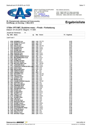 Gedruckt am 01.03.2015 um 15:23 Seite 11
99. Championnats nationaux de Cross-country
ErgebnislisteSchifflange, am Sonntag, 1. März 2015
1738m 1PT/1MT, Scolaires masc. - Finale - Fortsetzung
Datum: 01.03.2015 Beginn: 11:00h
Anzahl der Teilnehmer: 71
Rg. StNr. NameName Jg Nat.Nat. Verein Fn Ergebnis
Lauf 1 von 1
1 2259 KRÄMER Luca 2002 LUX CELTIC 6:22
2 1144 BARATTE Vincent 2002 LUX CAS 6:30
3 2144 CARRÉ Tom 2002 FRA CSL 6:37
4 3033 HEUTS Sam 2003 LUX CELTIC 6:43
5 1019 PETERS Darius 2002 LUX FOLA 6:47
6 1735 WEBER Felix 2003 LUX CAEG 6:51
7 3312 SCHMIT Ben 2003 LUX CAS 6:54
8 3519 BOULÈGUE Felix 2003 FRA CSL 6:55
9 3852 RAUCHS Félix 2003 LUX FOLA 6:56
10 2228 FRIEDEN Marc 2003 LUX CAEG 6:57
11 2872 SPINDELEGGER Patrick 2002 AUT CSL 7:02
12 2021 MEYSEMBOURG Frank 2003 LUX FOLA 7:14
13 2124 KEMP Noah 2003 LUX CAS 7:15
14 3873 SCHMIZ Georges 2002 LUX CSL 7:16
15 3854 RAUCHS Nicolas 2003 LUX FOLA 7:17
16 7794 MULHOLLAND Liam 2003 ITA TRI-SP 7:21
17 3547 JUNCKER Olivier 2002 LUX FOLA 7:26
18 7774 FRANCISCO GONCALVES Luis2002 POR CAEG 7:27
19 2653 KOCH Oliver 2002 LUX CAS 7:28
20 2666 REICHLING Dane 2002 LUX CAD 7:29
21 1596 FORSYTH Dillon 2002 IRL CSL 7:33
22 2579 CIBANGO Bliss 2002 RDC CSL 7:34
23 2227 SACHSEN Tom 2002 LUX CELTIC 7:36
24 3348 DAX Charles 2003 LUX TRI-SP 7:37
25 1151 LOESCH Victor 2003 LUX CSL 7:38
26 1179 SCHOTT Tom 2002 LUX CAD 7:39
27 1604 BERNS David 2002 LUX CAD 7:40
28 3013 CAUWE GOERES Valentin 2003 LUX TRI-SP 7:41
29 1467 HOSTERT Leo 2002 LUX CSL 7:42
30 3427 BELLUCCI Matteo 2003 FRA CAD 7:43
31 1478 FREIBERG Noah 2003 LUX CAEG 7:44
32 2303 REULAND Niels 2003 LUX CAEG 7:48
33 3641 HEUSBOURG Finn 2003 LUX CAB 7:52
34 1893 NOVAK Jon 2002 LUX CSL 7:55
35 3023 CLEES Arthur 2002 LUX FOLA 7:59
36 1581 SCHMITZ Yan 2003 LUX FOLA 8:00
37 1663 TASCH Luca 2003 LUX CSL 8:03
38 2715 SCHMIZ Lou 2002 LUX CAEG 8:12
39 1971 SCHMITZ Noé 2003 LUX CAS 8:13
40 3389 LIES Noah 2003 LUX CAD 8:14
41 7926 STOFFEL Emil 2003 LUX CAD 8:15
42 2122 BRAUSCH Michel 2003 LUX CSL 8:16
43 3167 SCHMIT Charel 2003 LUX CAEG 8:29
44 1272 SPAGNOLI Valerio 2003 LUX CAS 8:30
45 2755 BRANDAO Hugo 2003 LUX FOLA 8:31
46 2276 STOJADINOVIC Diego 2003 LUX CAEG 8:38
47 2126 STRAUS Shawn 2003 LUX CAPA 8:39
48 1443 KOLTEN Philip 2003 LUX CSL 8:40
49 3384 PERLIC Frank 2003 LUX CAD 8:48
50 1432 BACKES Teague 2002 LUX FOLA 8:49
Datenservice www.seltec.at
Diese Liste wurde erstellt von SELTEC Track and Field 2.0.32 Lizenziert für C.A. Schifflange
 