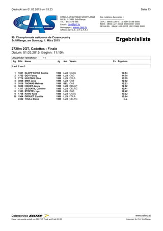 Gedruckt am 01.03.2015 um 15:23 Seite 13
99. Championnats nationaux de Cross-country
ErgebnislisteSchifflange, am Sonntag, 1. März 2015
2720m 2GT, Cadettes - Finale
Datum: 01.03.2015 Beginn: 11:10h
Anzahl der Teilnehmer: 11
Rg. StNr. NameName Jg Nat.Nat. Verein Fn Ergebnis
Lauf 1 von 1
1 1601 KLOPP SOWA Sophie 1998 LUX CAEG 10:54
2 1762 GOY Fanny 1999 LUX CAD 11:34
3 7776 HUSTING Elisa 1998 LUX FOLA 11:39
4 3068 SMIT Jana 1999 LUX CAB 12:02
5 3819 THOMAS Melissa 1999 BEL CAS 12:23
6 3853 HOUOT Jenny 1999 LUX RBUAP 12:32
7 1317 LEGENTIL Caroline 1999 LUX CELTIC 12:41
8 1333 STOFFEL Lys 1999 LUX CAD 12:42
9 1768 HAVE Yana 1999 LUX CAEG 13:02
10 1904 DROUET Cynthia 1999 LUX FOLA 13:04
2382 THULL Elena 1999 LUX CELTIC n.a.
Datenservice www.seltec.at
Diese Liste wurde erstellt von SELTEC Track and Field 2.0.32 Lizenziert für C.A. Schifflange
 