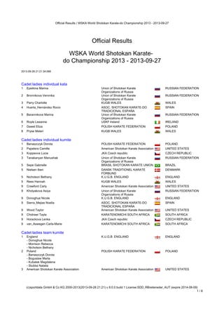 Official Results / WSKA World Shotokan Karate-do Championship 2013 - 2013-09-27
(c)sportdata GmbH & Co KG 2000-2013(2013-09-28 21:21) v 8.0.0 build 1 License:SDD_RBreiteneder_AUT (expire 2014-08-09)
1 / 8
Official Results
WSKA World Shotokan Karate-
do Championship 2013 - 2013-09-27
2013-09-28 21:21:34:068
Cadet ladies individual kata
Cadet ladies individual kata
1 Epeikina Marina Union of Shotokan Karate
Organizations of Russia
RUSSIAN FEDERATION
2 Bronnikova Veronika Union of Shotokan Karate
Organizations of Russia
RUSSIAN FEDERATION
3 Parry Charlotte KUGB WALES WALES
4 Huerta_Hernández Rocio ASOC. SHOTOKAN KARATE-DO
TRADICIONAL ESPAÑA
SPAIN
5 Barannikova Marina Union of Shotokan Karate
Organizations of Russia
RUSSIAN FEDERATION
6 Royle Leeanne USKF Ireland IRELAND
7 Gawel Eliza POLISH KARATE FEDERATION POLAND
8 Pryse Meleri KUGB WALES WALES
Cadet ladies individual kumite
Cadet ladies individual kumite
1 Banaszczyk Dorota POLISH KARATE FEDERATION POLAND
2 Papelera Camille American Shotokan Karate Association UNITED STATES
3 Koppeova Lucie JKA Czech republic CZECH REPUBLIC
3 Tanakanyan Manushak Union of Shotokan Karate
Organizations of Russia
RUSSIAN FEDERATION
5 Sepe Gabrielle BRASIL SHOTOKAN KARATE UNION BRAZIL
5 Nielsen Iben DANSK TRADITIONEL KARATE
FORBUND
DENMARK
5 Nicholson Bethany K.U.G.B. ENGLAND ENGLAND
5 Rees Hannah KUGB WALES WALES
9 Crawford Carly American Shotokan Karate Association UNITED STATES
9 Kholyakova Asiya Union of Shotokan Karate
Organizations of Russia
RUSSIAN FEDERATION
9 Donoghue Nicole K.U.G.B. ENGLAND ENGLAND
9 Sierra_Mejias Noelia ASOC. SHOTOKAN KARATE-DO
TRADICIONAL ESPAÑA
SPAIN
9 Wood Taylor American Shotokan Karate Association UNITED STATES
9 Chidrawi Tayla KARATENOMICHI SOUTH AFRICA SOUTH AFRICA
9 Horackova Lenka JKA Czech republic CZECH REPUBLIC
9 van_Aswegen Carla-Marie KARATENOMICHI SOUTH AFRICA SOUTH AFRICA
Cadet ladies team kumite
Cadet ladies team kumite
1 England
- Donoghue Nicole
- Morrison Rebecca
- Nicholson Bethany
K.U.G.B. ENGLAND ENGLAND
2 Poland
- Banaszczyk Dorota
- Boguslaw Marta
- Kubatek Magdalena
- Stubba Natalia
POLISH KARATE FEDERATION POLAND
3 American Shotokan Karate Association American Shotokan Karate Association UNITED STATES
 