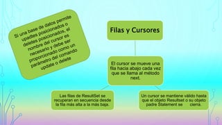 El cursor se mueve una
fila hacia abajo cada vez
que se llama al método
next.
Filas y Cursores
Un cursor se mantiene válido hasta
que el objeto Resultset o su objeto
padre Statement se cierra.
Las filas de ResultSet se
recuperan en secuencia desde
la fila más alta a la más baja.
 