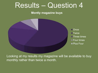 Results For Questionnaire